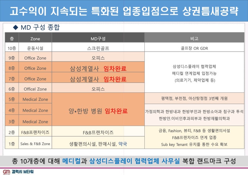 측면 전경